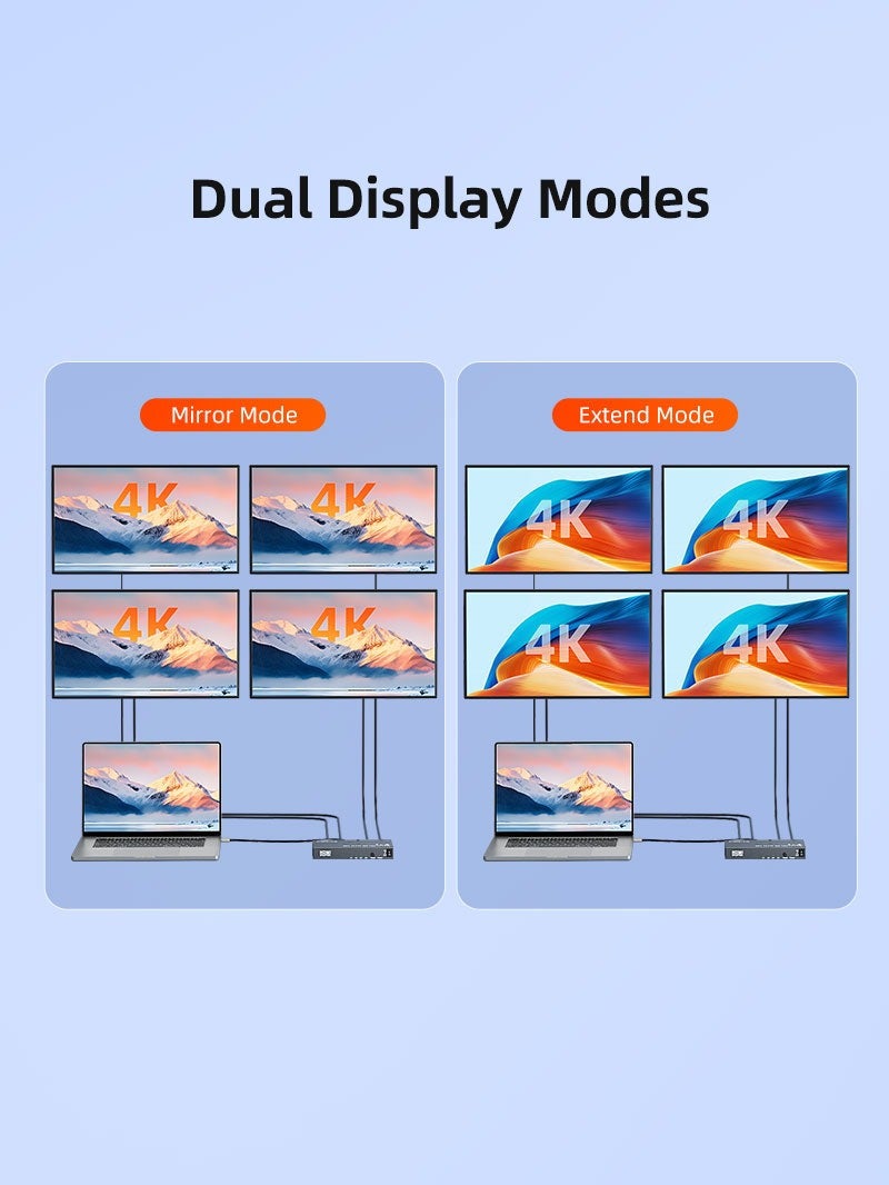 كابل تايم موزع HDMI بدقة 4K 1X4 لشاشات تلفزيون متعددة - Image 4